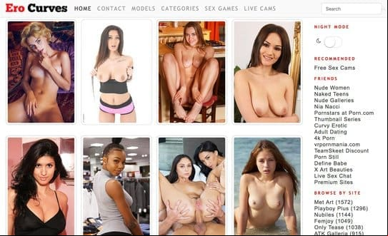 EroCurves